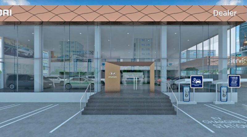 Hyundai Virtual Showroom, Dealer Online 3D Concept