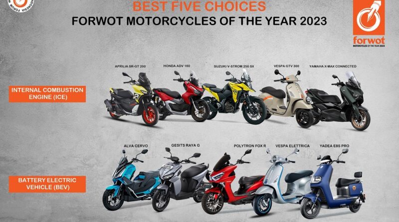 Motor Dan Motor Favoritmu Adakah di FORWOT Award 2023 ? Ini Nominasinya
