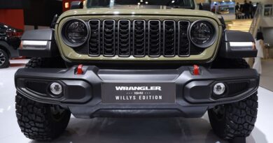 Jeep Wrangler ‘41 Willys Legenda Perang Dunia, Limited Edition Cuma 6 Unit