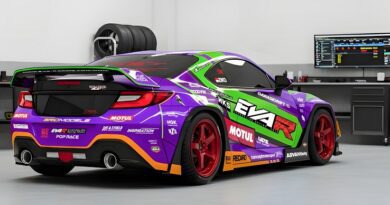 Subaru BRZIKO Garasi Drift X Evangelion Racing