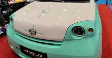 Ayla Retro Future Go to Sinaryo Jaelani