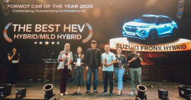 Daftar Pemenang FORWOT Car of The Year 2025