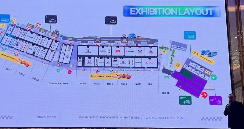 Rekor 65 Merek Otomotif di GIIAS ke -33 Kali Ini