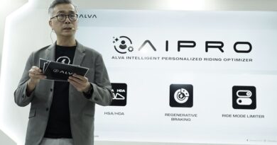 Apa Itu AIPRO milik ALVA Mari Kita Bahas