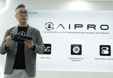Apa Itu AIPRO milik ALVA Mari Kita Bahas