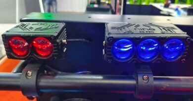 Luximos R7 Pro, R8 Pro & MS Series, Amunisi Baru NINE AUTOSERIES GIIAS 2026