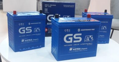 GS Eva, Aki Khusus Mobil Listrik Dari Astra Otopart Teknologi Auxiliary Battery